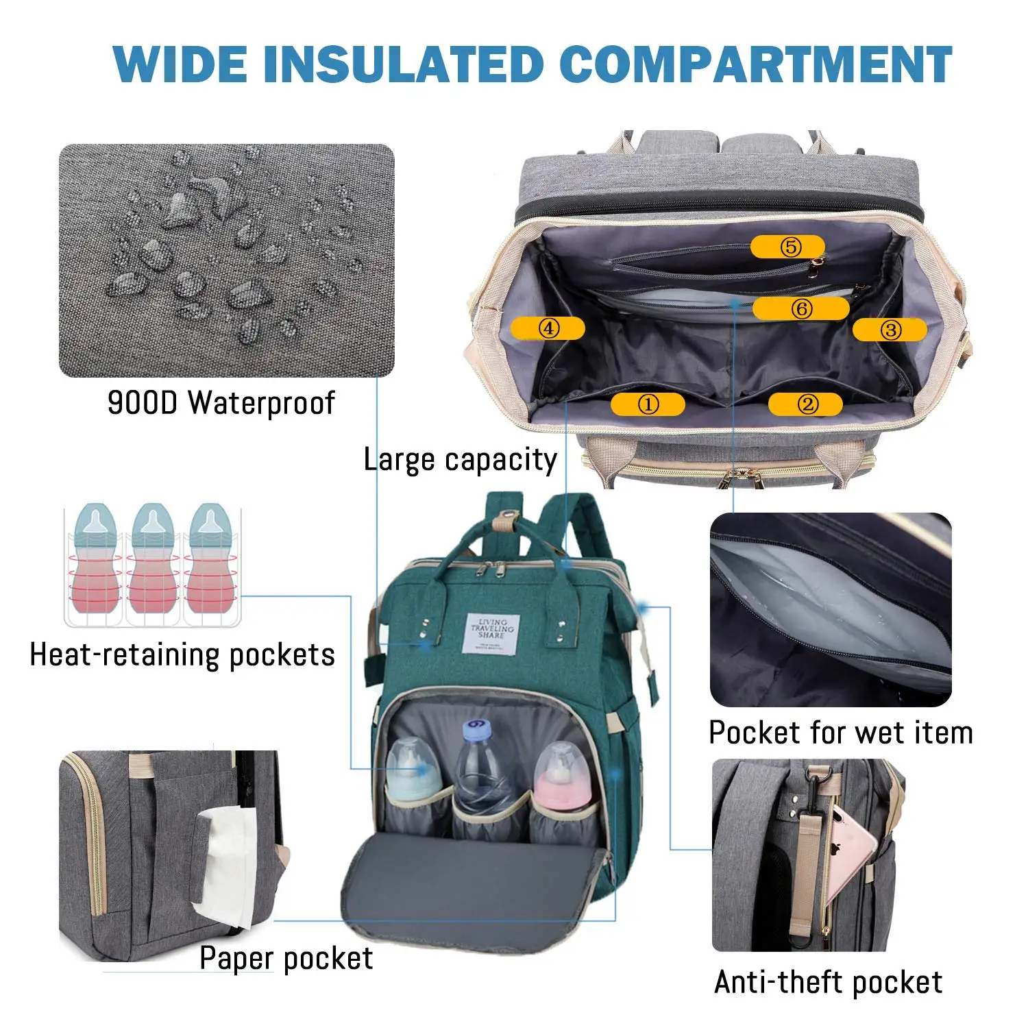 Foldable 3-in-1 Diaper Bag Backpack with USB Charge Waterproof Travel Bag Baby Bed And Changing Mat Included