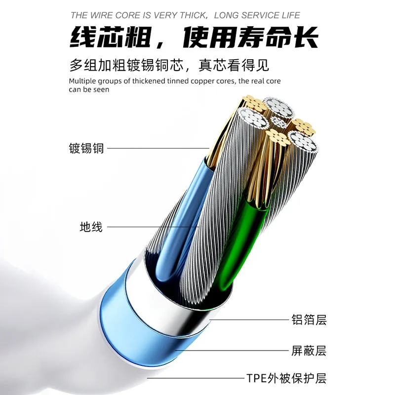 Magico Restore Easy Cable for iPhone X XS 12 13 14 Pro Max iPad 9.7 10.5 12.9 Ipod 6 7 Automatically Flashing Restoring DFU Mode