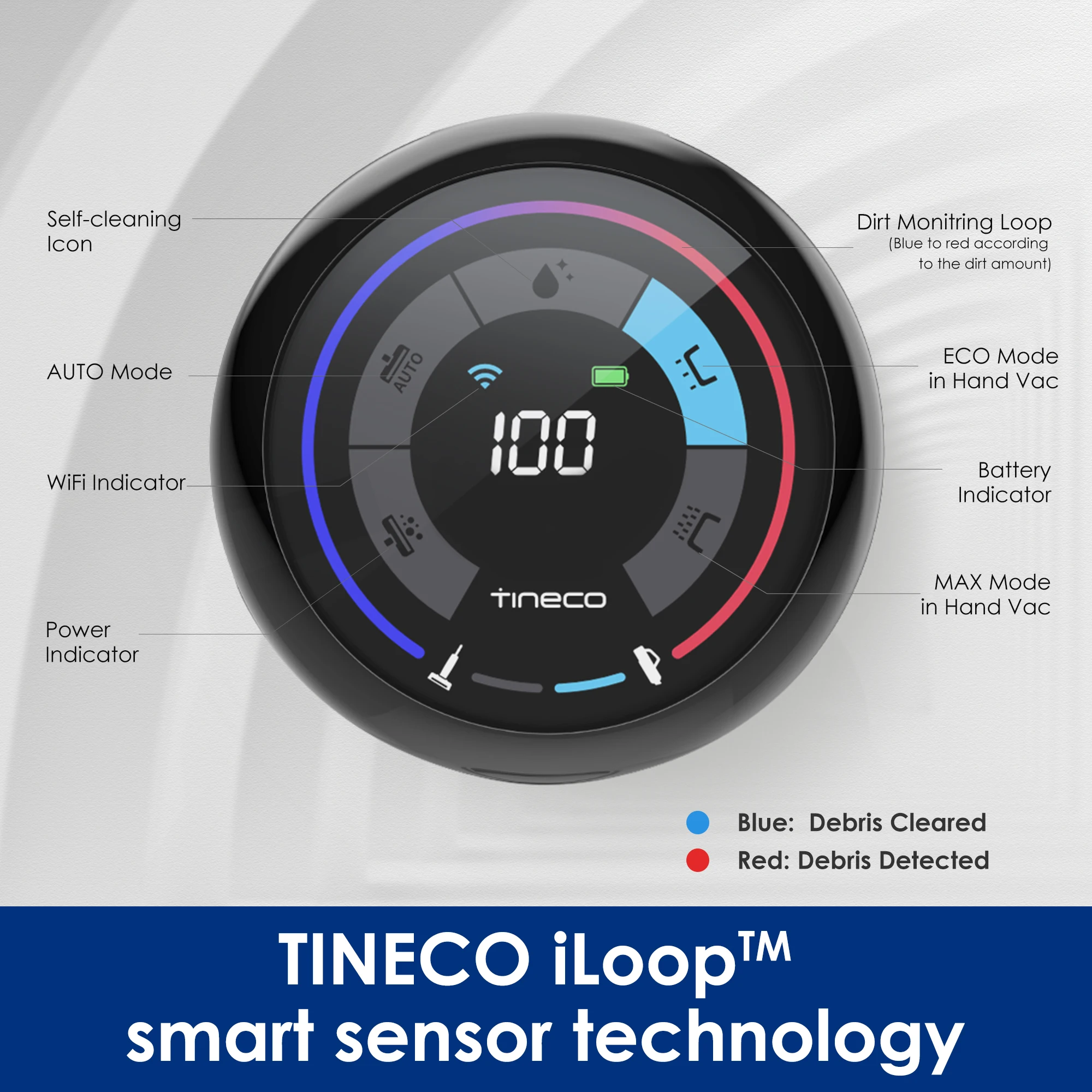 Tineco Floor One S5 Combo مكنسة كهربائية رطبة وجافة لاسلكية ذكية لغسالة الأرضيات تستقيم المنزل ممسحة كهربائية لاسلكية للتنظيف الذاتي