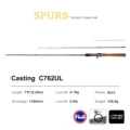 SPURS-762ULC