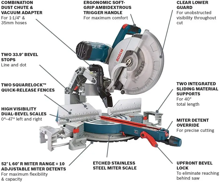 BOSCH GCM12SD 유선 듀얼 베벨 슬라이딩 글라이드 마이터 톱, 60 톱니 톱날 포함, 15 Amp, 12 인치