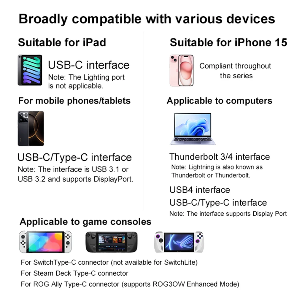 2M 4K 60/144HZ نوع C إلى HDMI متوافق محول موصل التلفزيون المحمول حوض لعبة وحدة التحكم محطة إرساء التلفزيون للتبديل #5