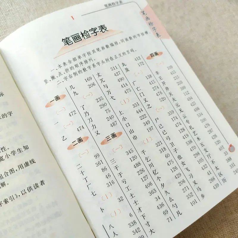 Hot Chinese Stroke Dictionary with 2500 Common Chinese Characters for Learning Pin Yin and Making Sentence Language Tool Books