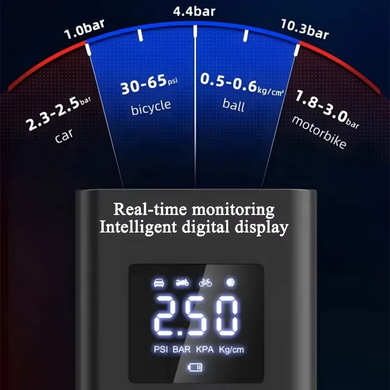 Powerful Tire Inflators Car air Pump Universal Portable 12V ABS Mini Digital Display Air Compressor Tyre Inflators Tools