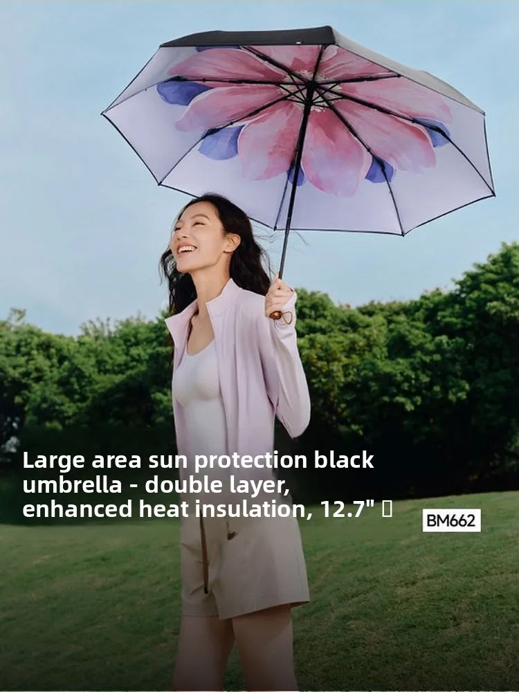 

Banana Leaf Double Layer Small Black Umbrella Sunshade Sunscreen Large Flower Black Glue Rain And Sun Dual Purpose Rain Umbrella