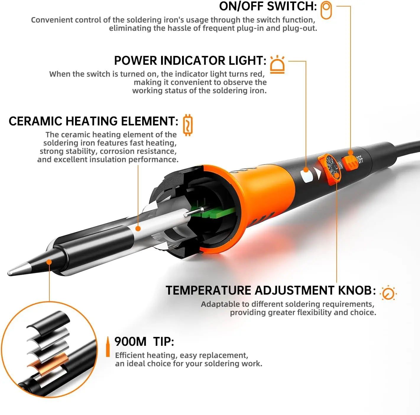 12P Soldering Iron Premium Kit 60W Soldering Tool with Ceramic Heater Soldering Welding Tool Adjustable Temperature 200 to 450°C