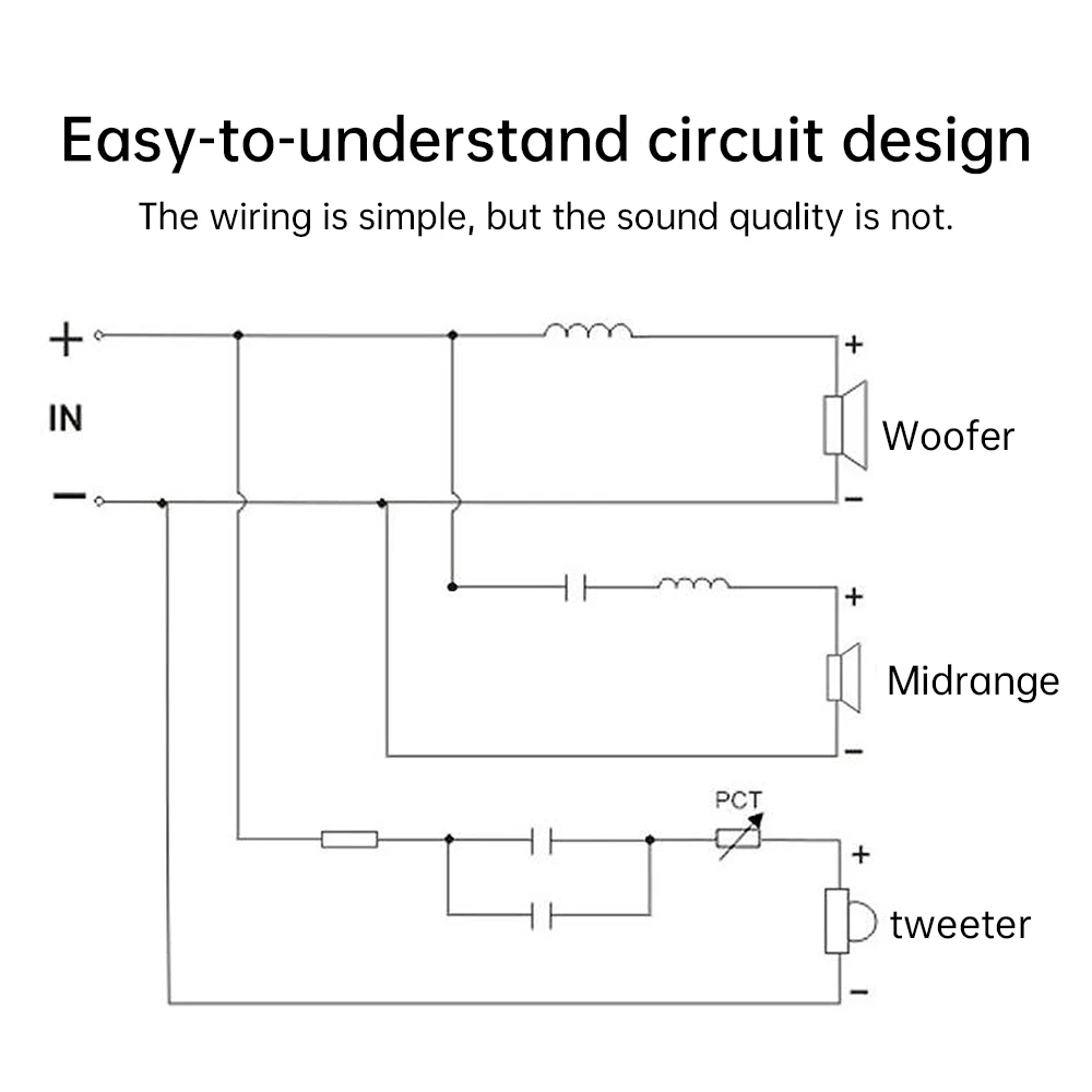 120W 3-drożny dzielnik częstotliwości audio z zaciskiem tonów wysokich + średnich + niskich Zwrotnica Filtr głośników do 8-calowego głośnika DIY