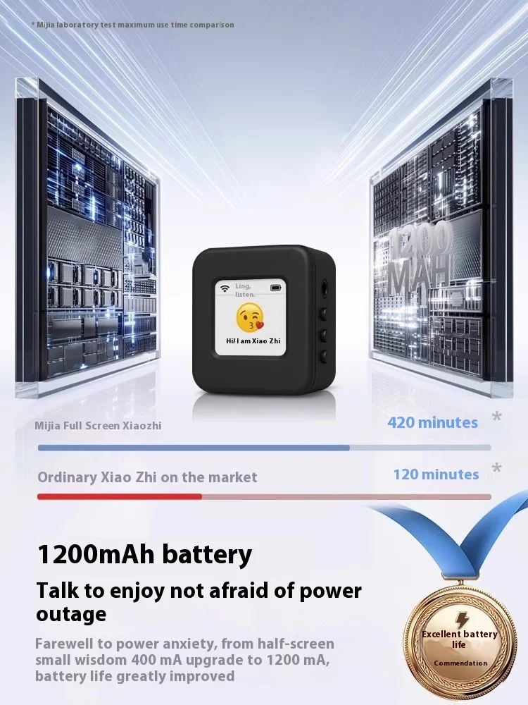 Picture 6: Xiao Zhi Intelligent Robot With Screen Ai Robot Support Deepseek Mini Esp32 Personalized Custom Robot Expression Electronic Pet