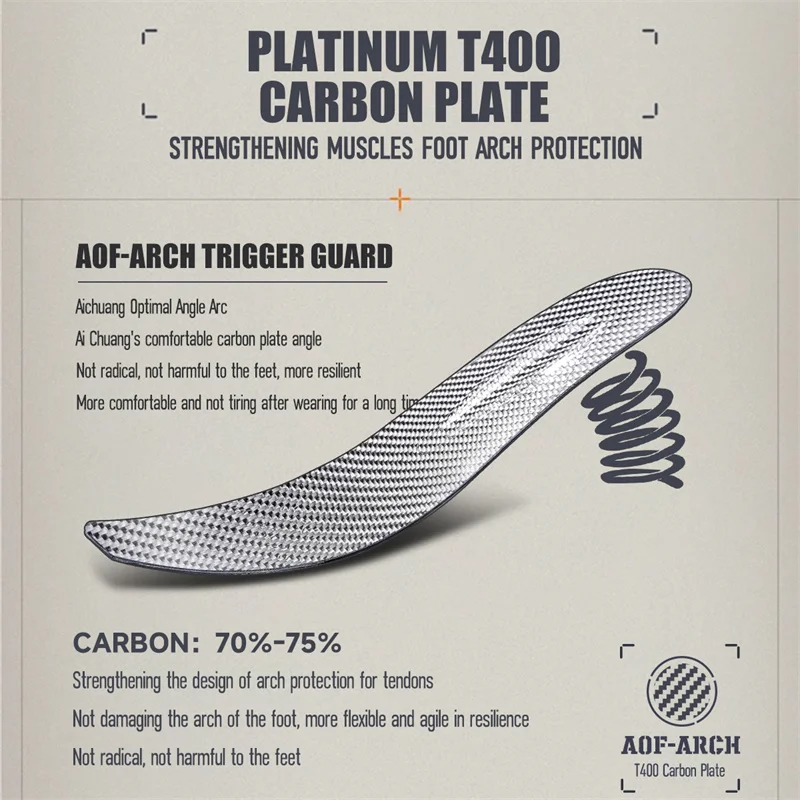 รองเท้าวิ่งประสิทธิภาพสูง IRUNSVAN พร้อมพื้นรองเท้ากลางความหนาแน่นคู่และแผ่นคาร์บอนแพลตตินัมเพื่อการรองรับและความสบายที่เพิ่มขึ้น