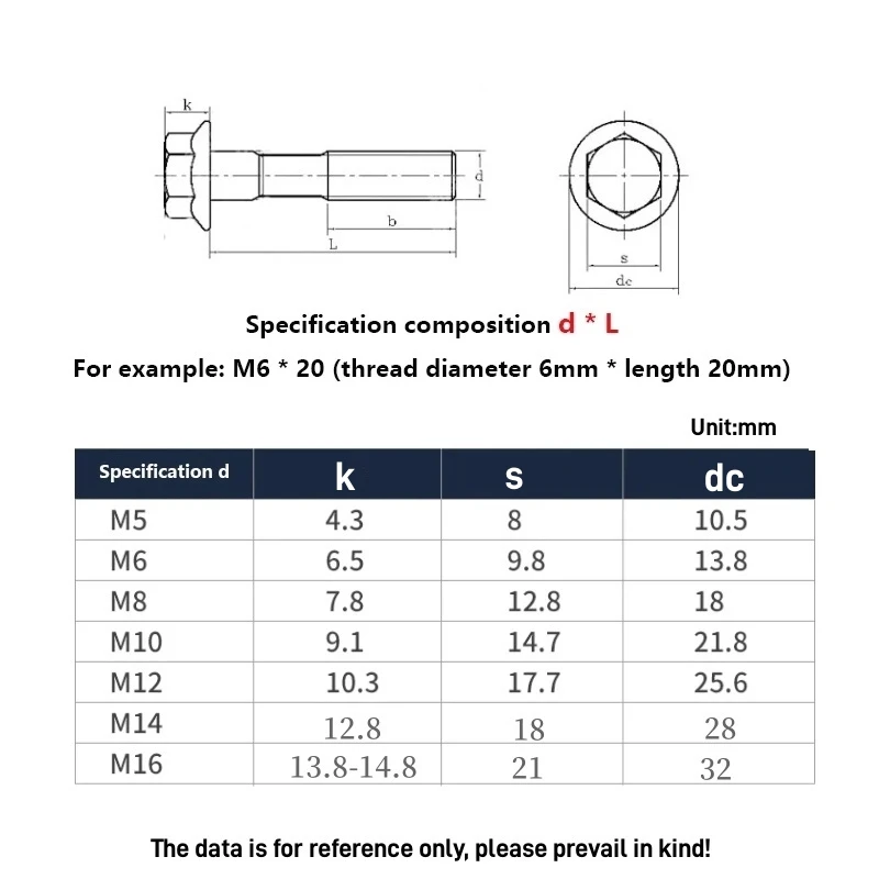 M5 M6 M8 M10 M12 M14 M16 Black Grade 10.9 Carbon Steel Outer Hexagon Head Flange Cap Screws Hexagon Flange Bolt Length 8mm-60mm