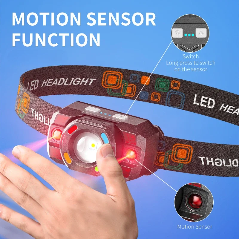 LED Sensor Headlamp Built-in Battery Rechargeable Zoom Head Flashlight 5 Lighting Modes Head Torch Camping Fishing Search Light