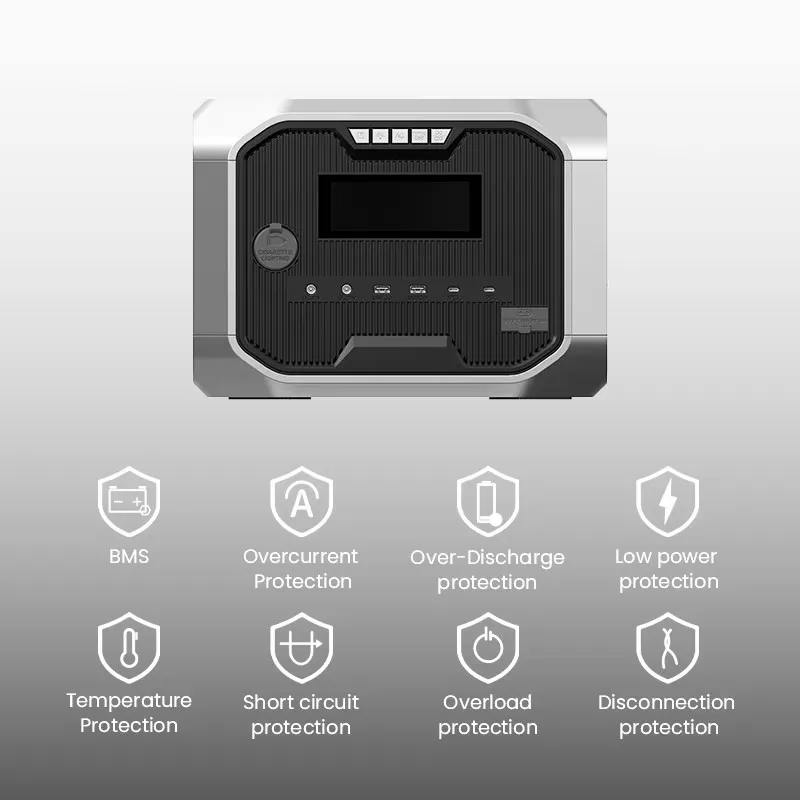 محطة طاقة محمولة شحن سريع 1200 وات LiFePO4 بطارية ليثيوم أيون تيار مستمر تيار متردد 1000 وات مولد طاقة شمسية خارجي #2