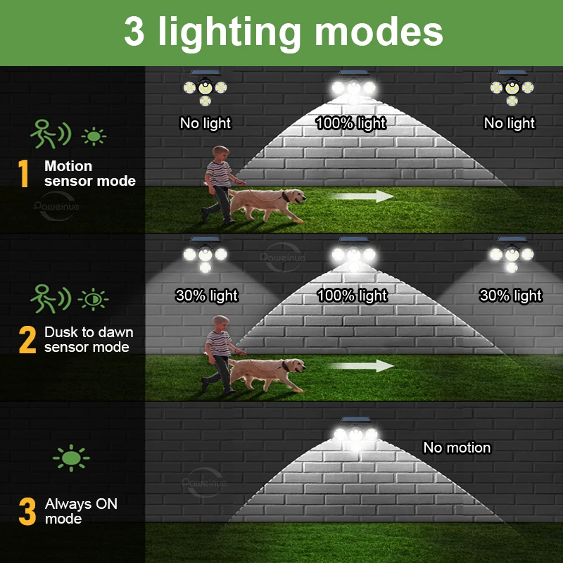 Outdoor Solar Garden Lights Ground Wall Lamp Rotatable LED Light Sesnor Movement IP65 Waterproof External Solar Lamp For Patio