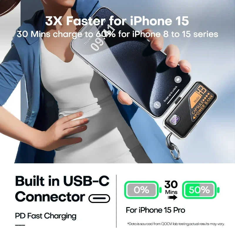 พาวเวอร์แบงค์ขนาดเล็ก 5000mAh พร้อมจอแสดงผลดิจิตอล มาพร้อมสายชาร์จ PD20W ชาร์จเร็วสำหรับ iPhone Samsung Xiaomi แบตเตอรี่สำรอง