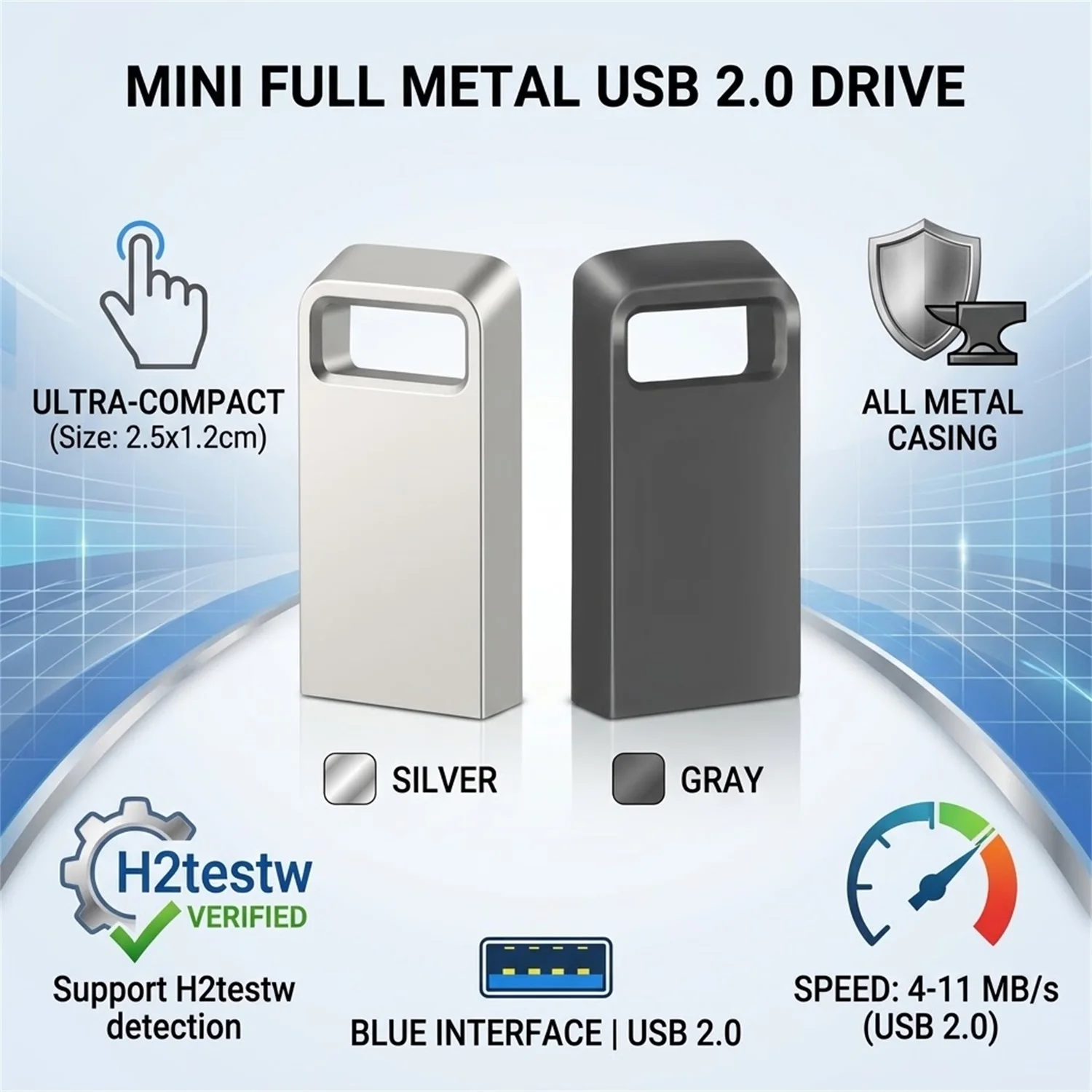 USB flash drive 128GB 64GB 32GB 16GB 2.0 high-speed PenDrive 128GB 64GB USB memory stick 32GB 16GB USB flash drive