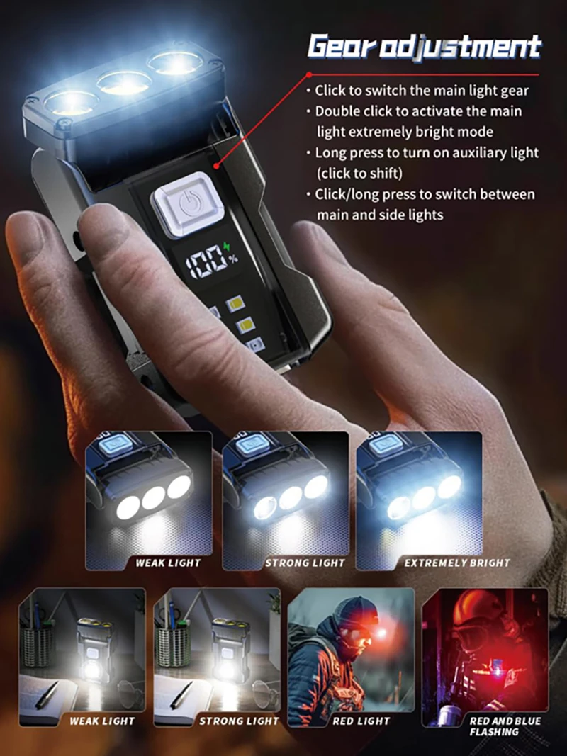 مصباح يدوي EDC قابل لإعادة الشحن، 500 لومن، وسائط متعددة، سلسلة مفاتيح قوية لمصباح يدوي صغير مع مشبك مغناطيس ذيل، دوران 180