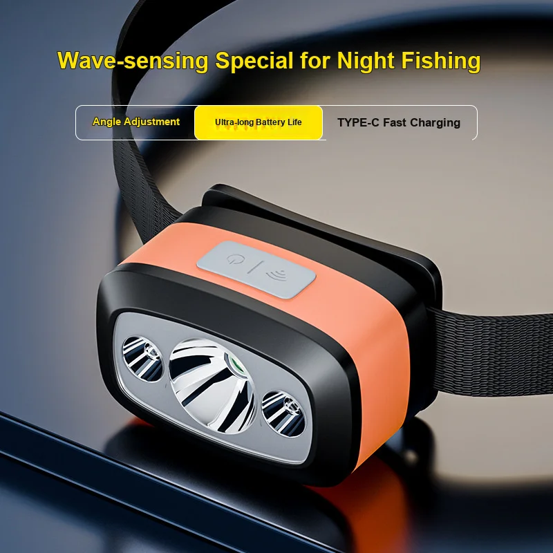 Head Mounted Protective Strong Light Rechargeable Headlamp Long Endurance Lithium Battery for Fishing Mining Night Use