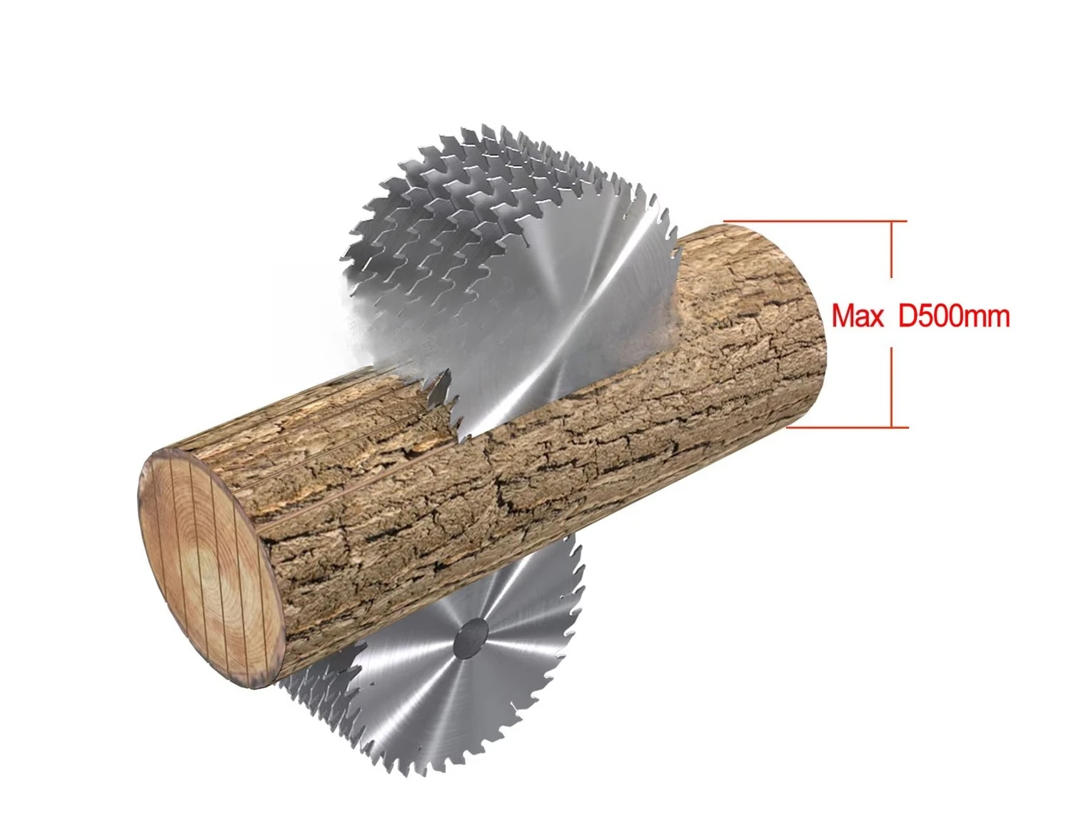 Log Circular Saw Machine Wooden Circular Saws Log Multi Blade Saw Machine