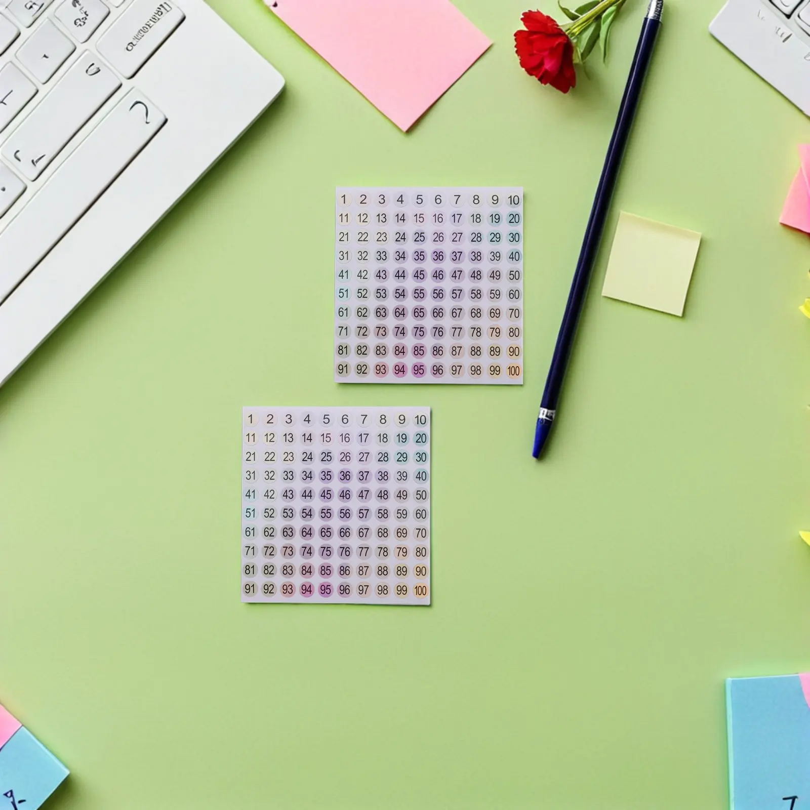 

20 листов голографических наклеек с номерами от 1 до 100, маленькие круглые самоклеящиеся этикетки, водонепроницаемые, устойчивые к царапинам, для хранения в классе