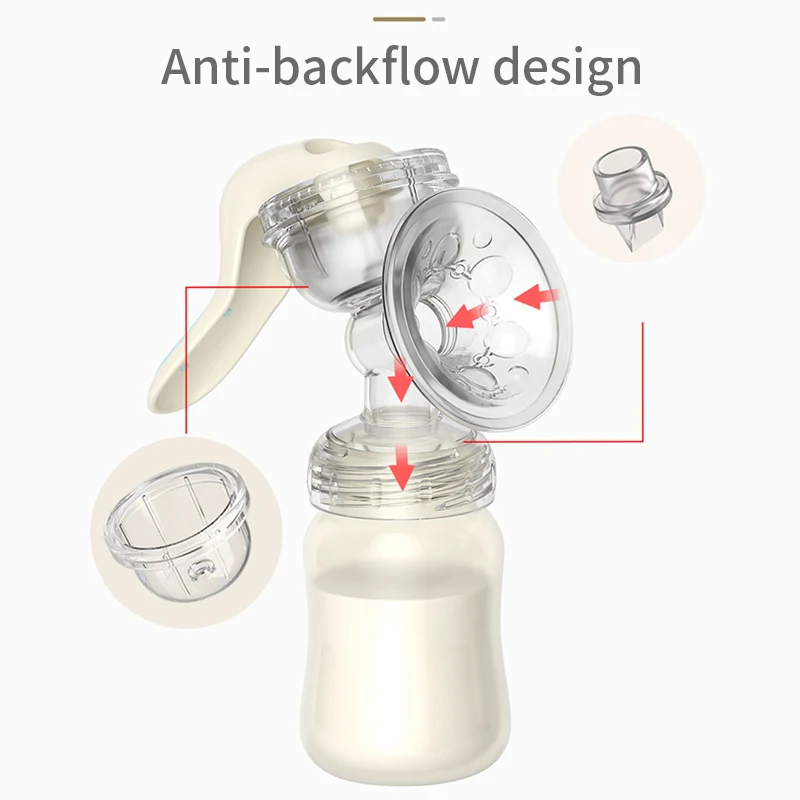 Молокоотсос ручной, помпа для грудного вскармливания, без БФА, бутылка для молока