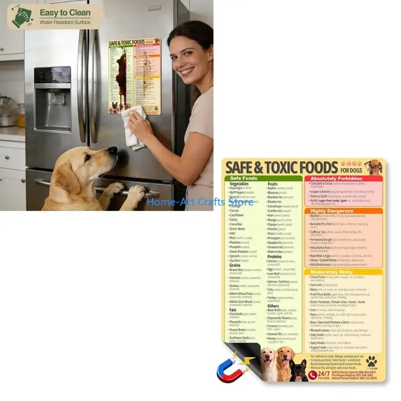 Y3NA Informative Guides Illustrating Safe Waterproof Humidity Resistant Pet Chart For Dogs In Kitchen