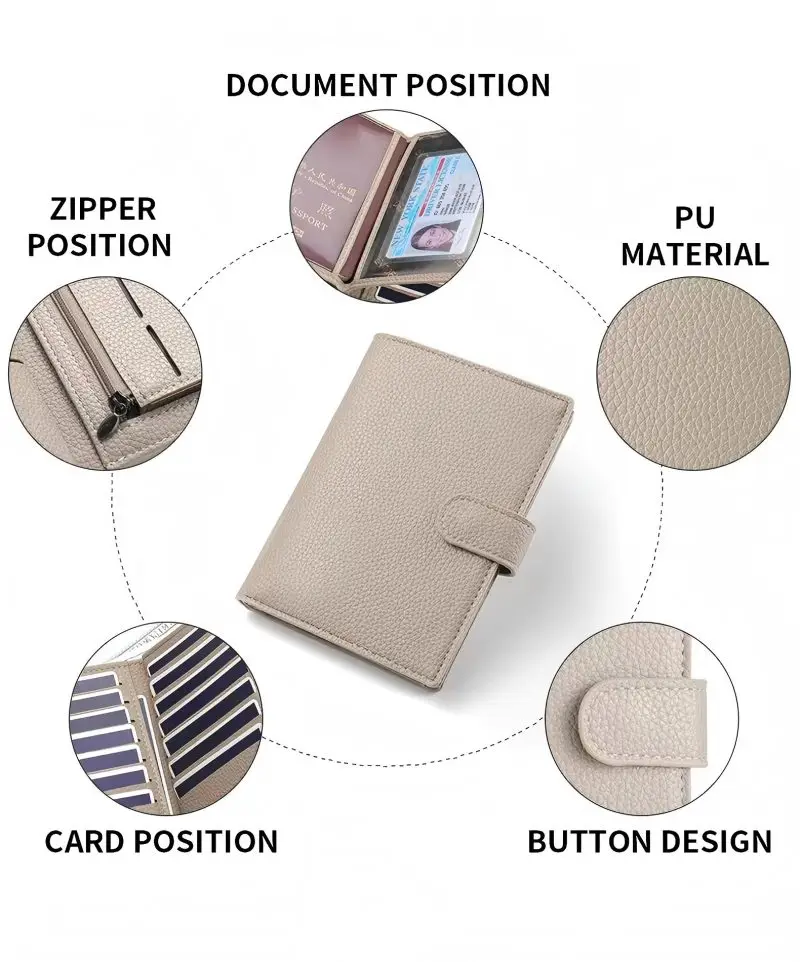 

New Passport Holder Travel Wallet, Leather Passport Cover Wallet with Card Holders SIM Slots,Zippered Coins Pocket and Cash Slot