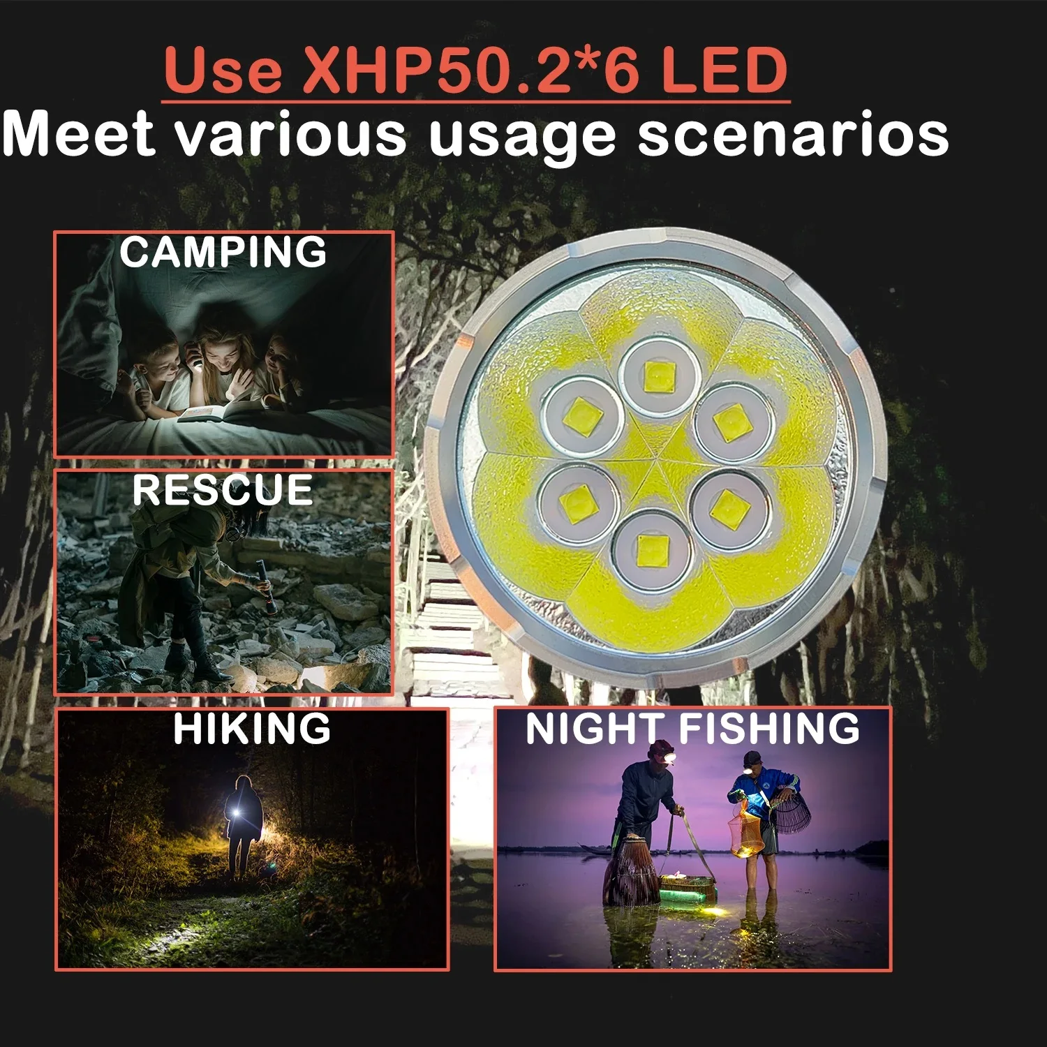 Super Bright Rechargeable LED Flashlights 20000LM 6pcs LED Torch Light with 46950 Battery for Hunting Searching Camping