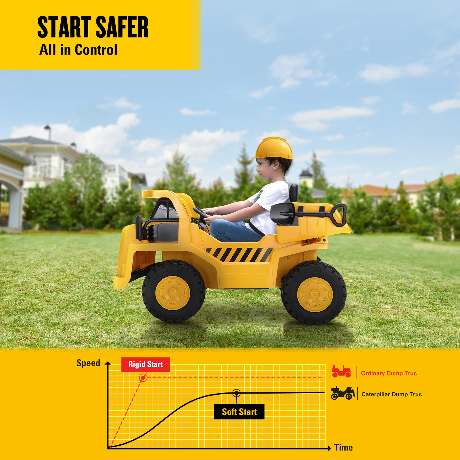 12 V batteriebetriebene Fahrt auf Kinderauto-Fernbedienung mit Schaufel, 4 Wheeler, Elektrotechnik, Fahrzeug, LKW, Auto, Spielzeug, Geschenk