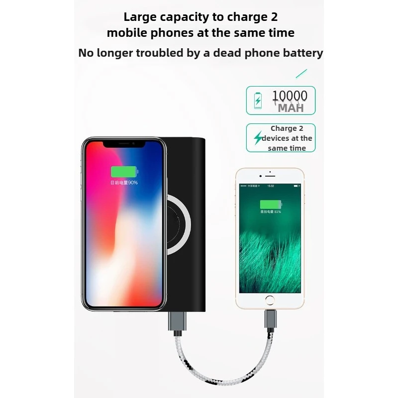 10000mAh Portable External Battery Power Bank Wireless Charger PowerBank For iPhone For Samsung For Xiaomi For Huawei