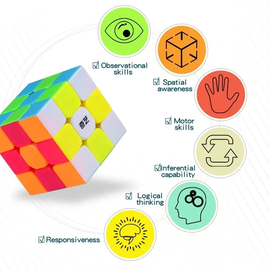 QiYi Speedcube Warrior S 3x3 Sticker-Free Magic Cube 3x3 Professional Puzzle Speed 3x3 Magic Cube Children's Game