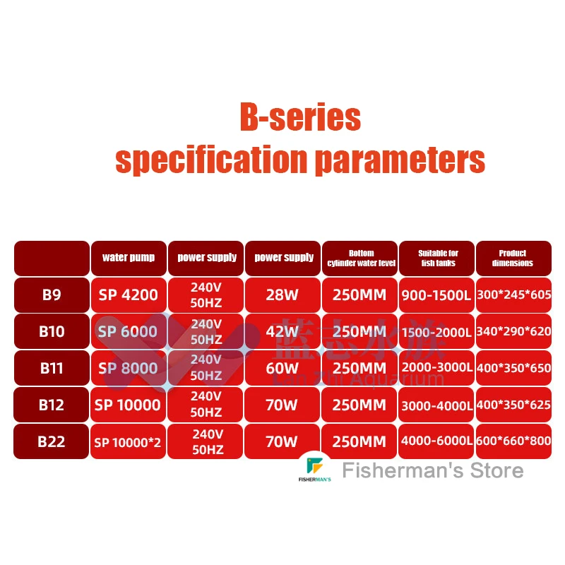 Bubble Magus Curve Protein Skimmer, Marine Saltwater, Coral Reef Aquarium, Fish Tank, Authorized Reseller, B9, B10, B11, B12