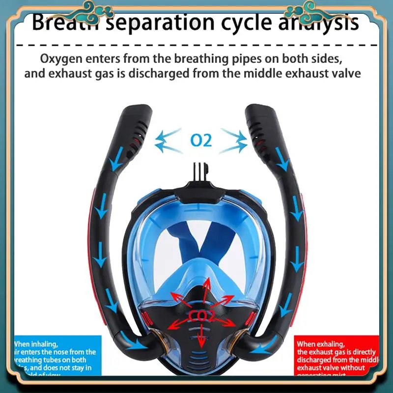 Latest Snorkeling Mask Double Tube Silicone Diving Mask Adult Swimming Mask Diving Goggles Underwater Breathing Mask