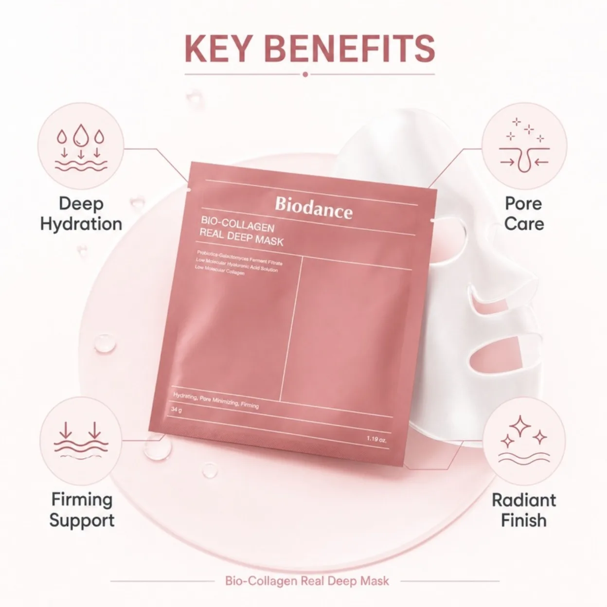 Korean BIO-COLLAGEN Real Deep Mask Overnight Hydrogel,Facial Pore Care Tightening Deep Hydrating Masks Skin Care Gifts for Women