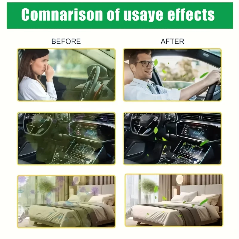 Long-lasting Air Freshener and Deodorizer - Suitable for Cars, Offices, and Homes - Eliminates Smoke, Pet Odors, and Food Smells view 5