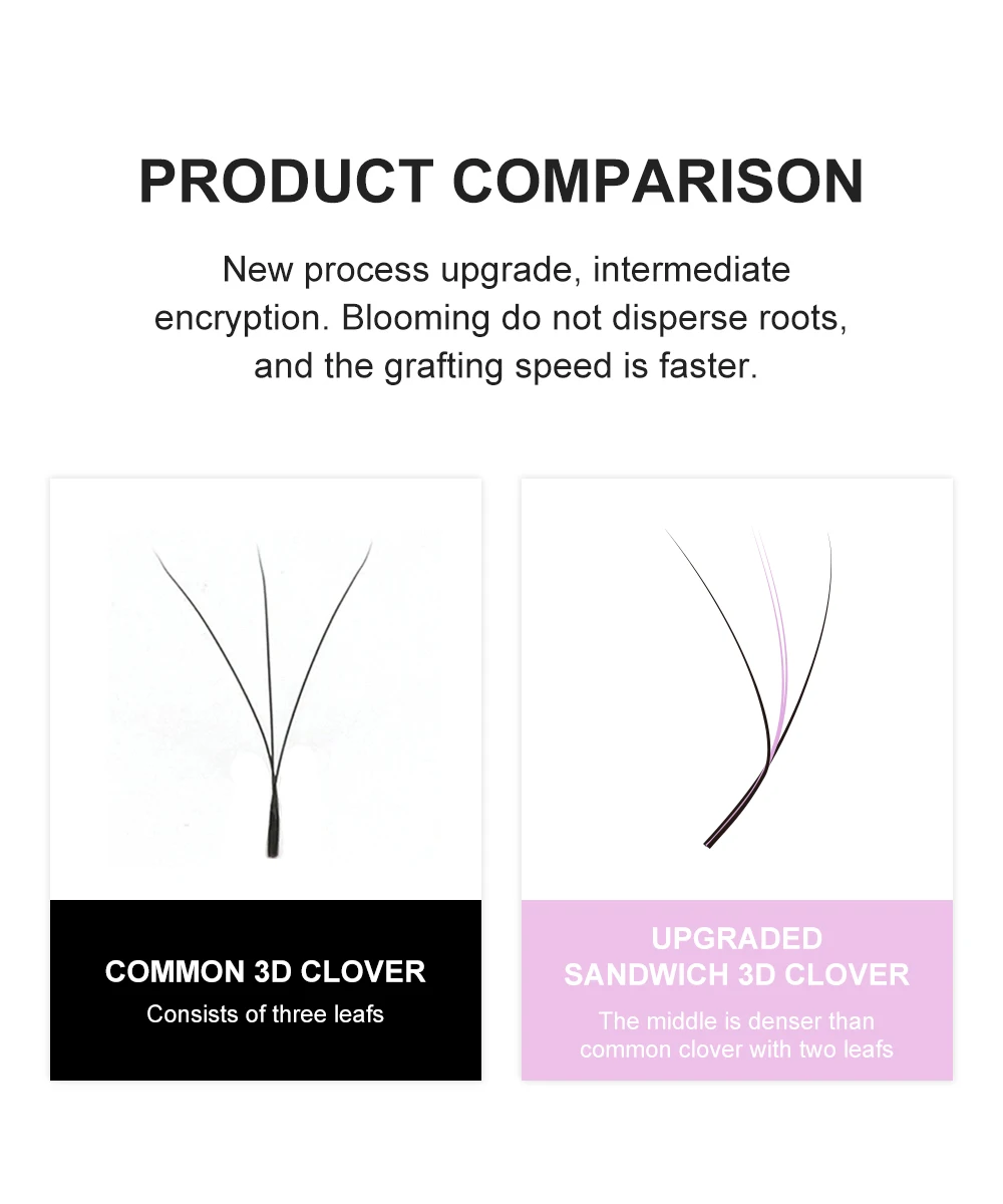 NATUHANA Farbige W-Form Wimpernverlängerung 3D Vorgefertigte Volumen-Fächerwimpern W-Style Wimpern Faux Mink Volumen-Wimpern Make-up-Tools – Detail 4