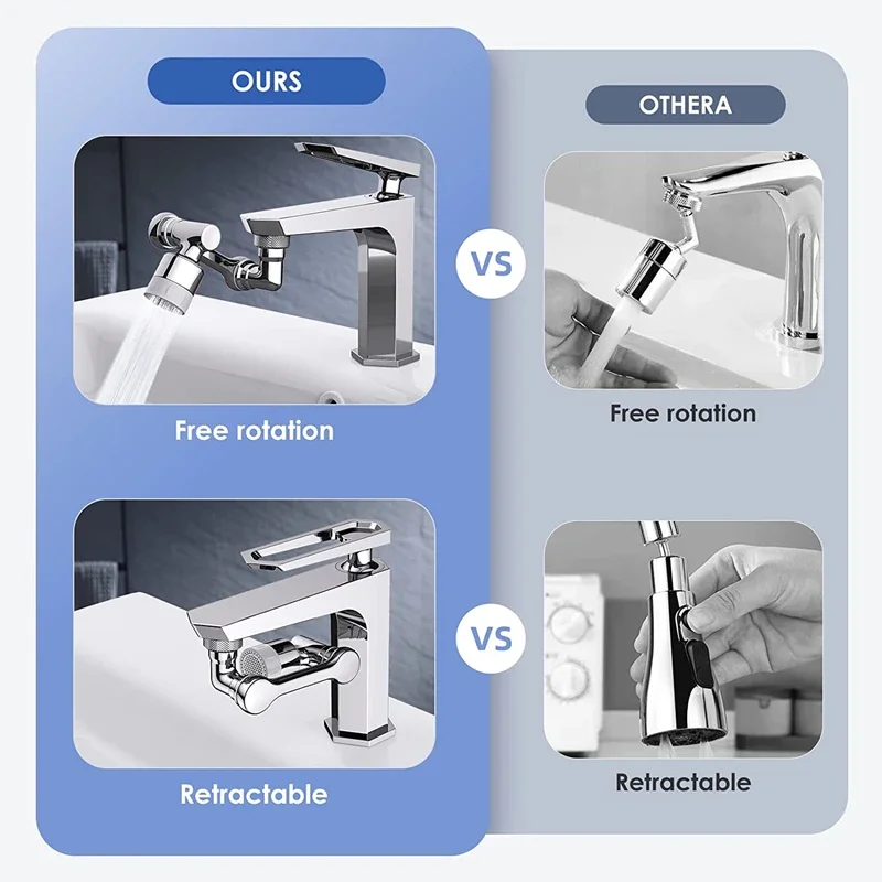 Torneira De Extensão Rotativa Multifuncional, Pulverizador De Torneira De Rotação De 360 °, Braço Robô Efluente Duplo, Aerador Bubbler