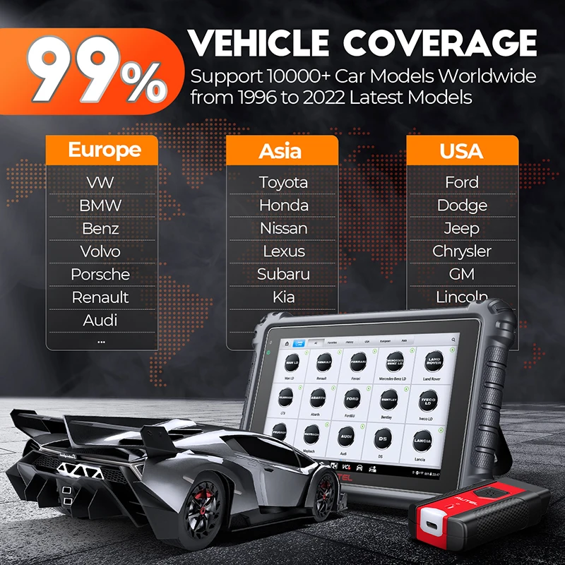 Autel MK906PRO Car Diagnostic Tool Bi-Directional Scanner CAN FD DOIP Support Upgraded MK906BT MS906BT ECU Coding