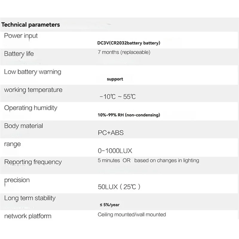 Vofun-tuya zigbee sensor de luz inteligente iluminação detecção de brilho automação de iluminação doméstica zigbee alarme remoto inteligente