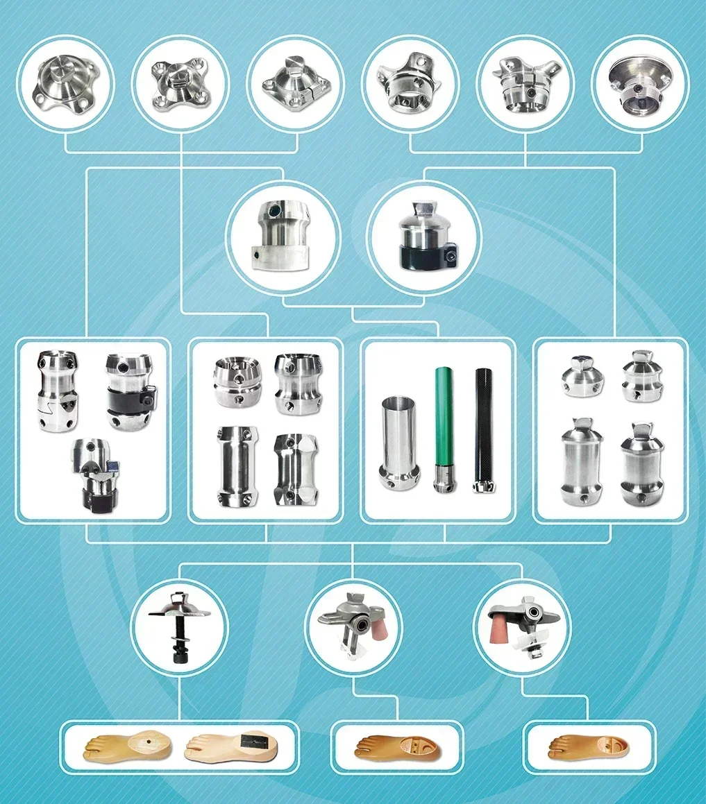 Four bar pneumatic knee joint for leg prosthesis artificial limbs   above knee joint for Prosthetic leg
