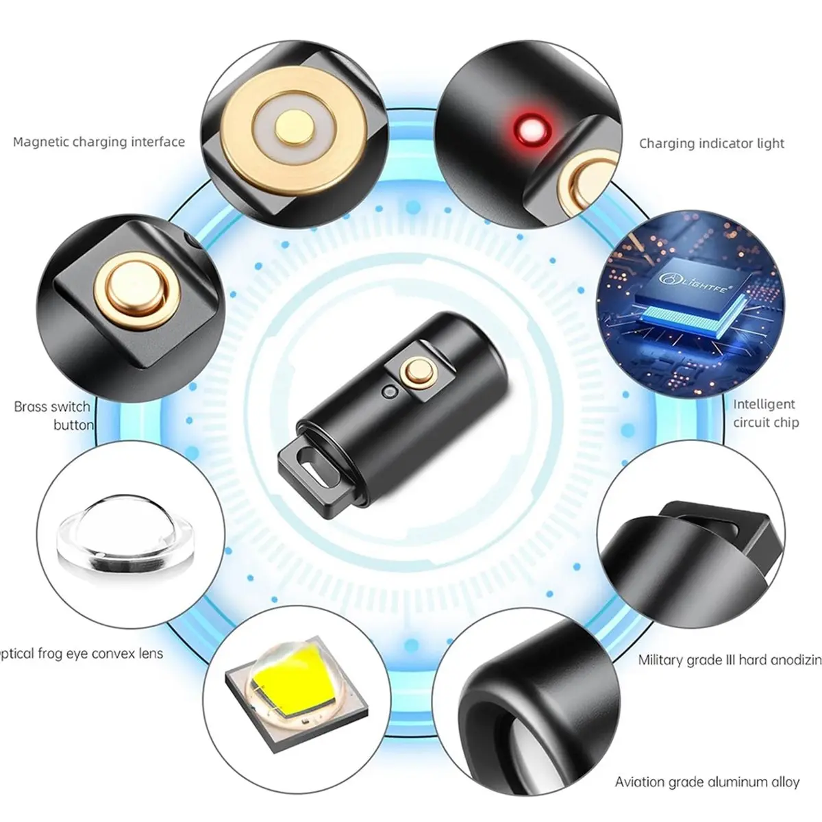 Homegood E2 Mini Keychain Flashlight - Rechargeable USB Magnetic Charging, Compact & Bright LED Pocket Light for Emergencies