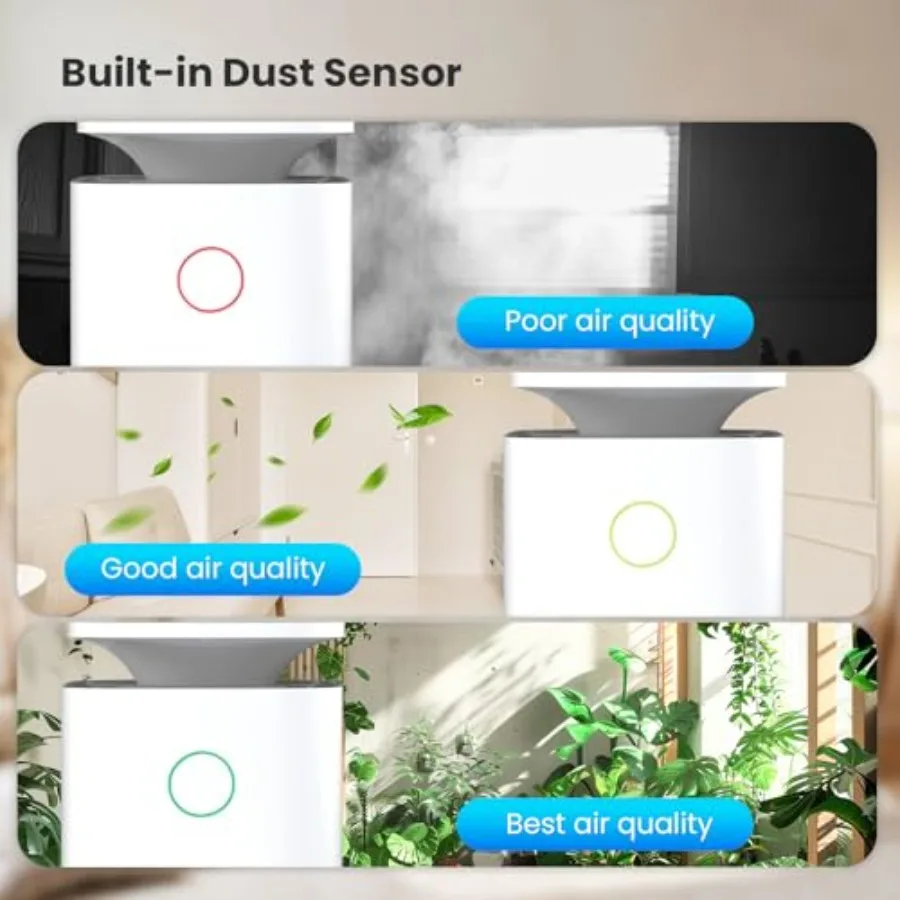 Purificatore d'aria 2in1 con sistema di filtraggio a 3 stadi 4 velocità della ventola regolabili e 4 impostazioni di umidificazione per uso domestico in camera da letto Automat