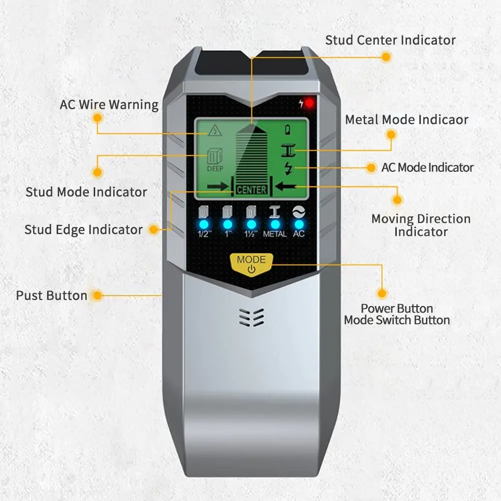 Stud Finder Wall Scanner, 5 in 1 Upgraded Electronic Stud Sensor Wall Detector Center Finding with LCD Display for Five Scan Modes for Wood Stud/ Metal/Live AC Wire/Deep Detecting