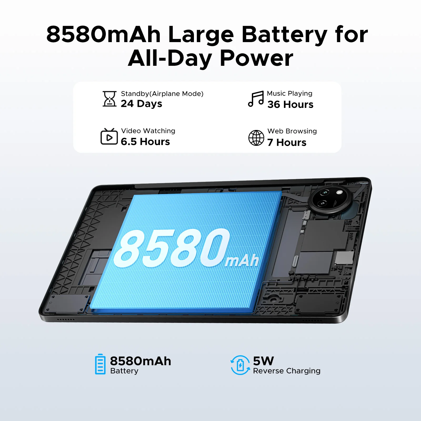 Picture 5: DOOGEE Tab A9+ 2 IN 1 Smart Tablet PC Android 15 11'' Display 20GB RAM(4+16) 64GB ROM 8580mAh Battery Dual Speakers Widevine L1