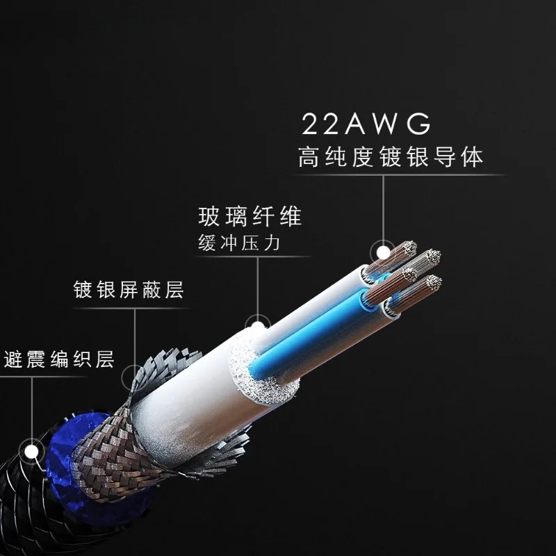 Costa GUSTARD USB cable No. 3, fever USB cable HIFI decoding DAC data cable, multi-layer shielding