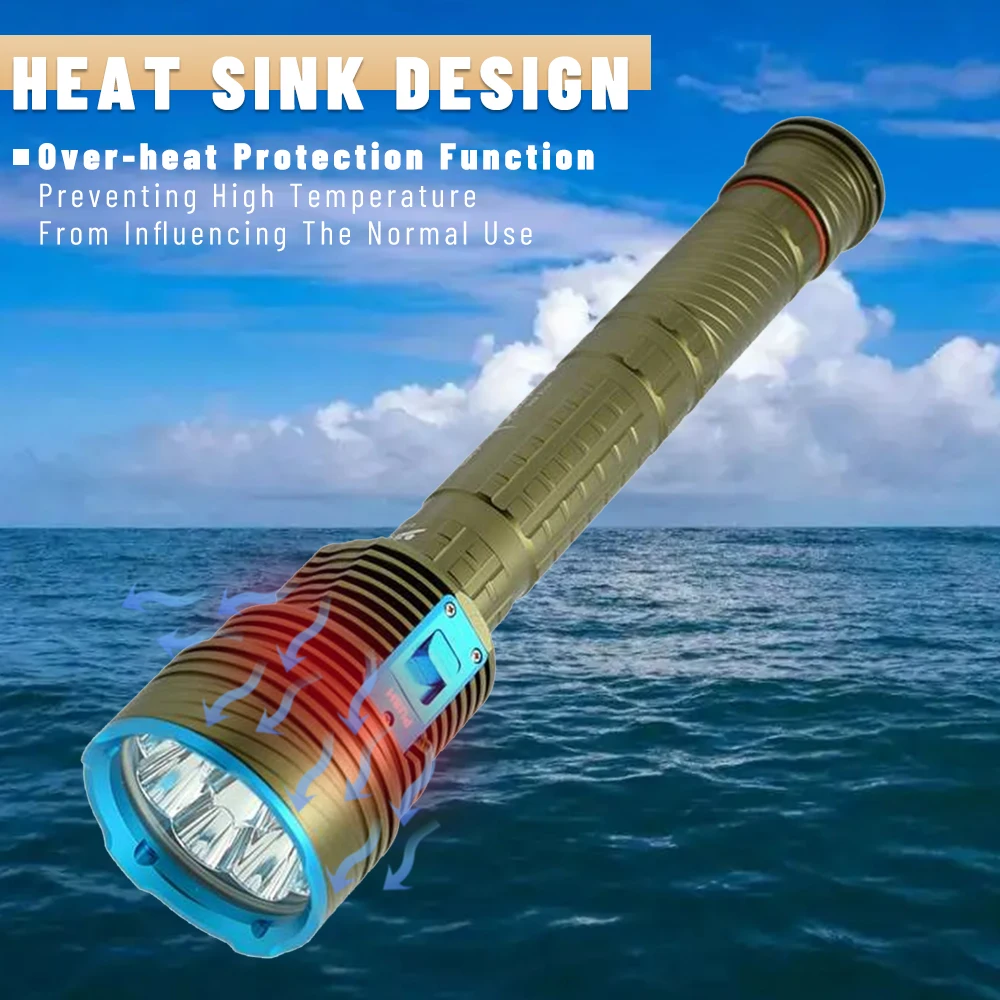 Dalış Feneri 9 adet LED Beyaz/ - Underwater Flashlight incelemesi ve fiyatı