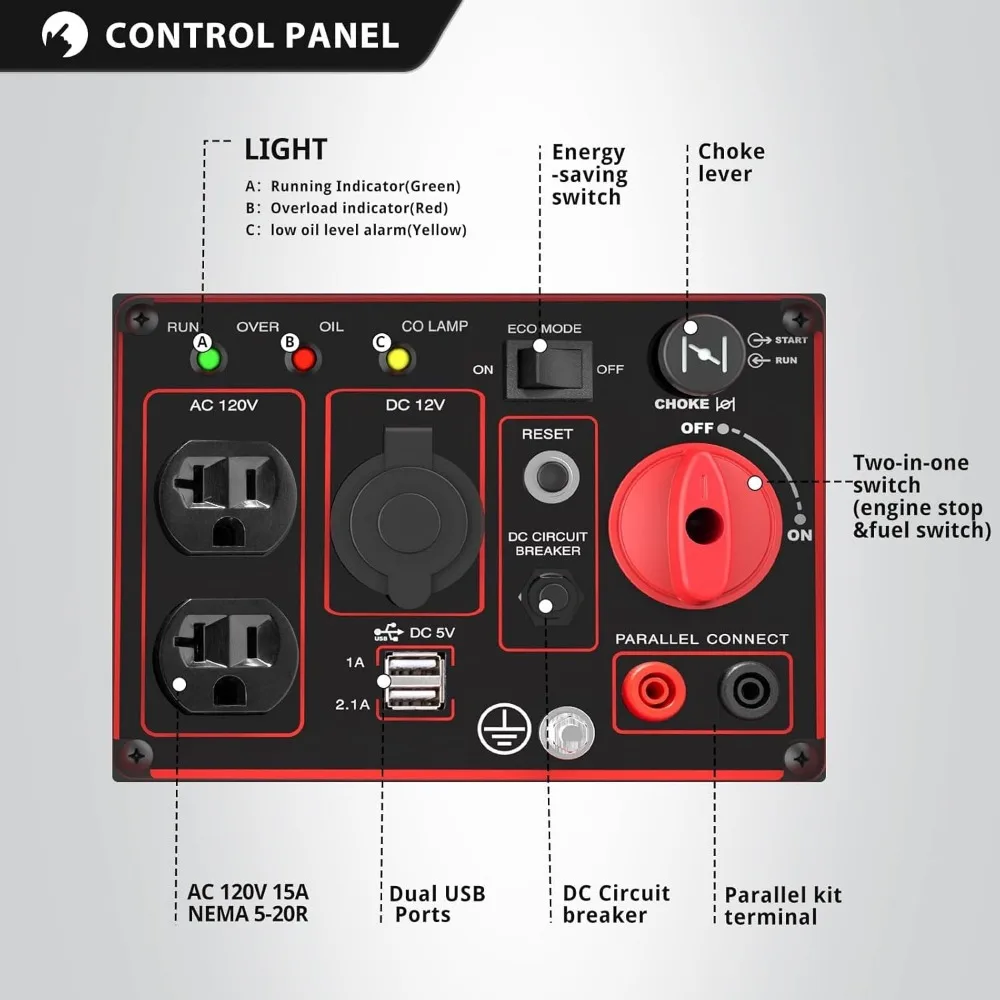 مولد عاكس محمول بقدرة 2500 وات مع تقنية تشغيل هادئة