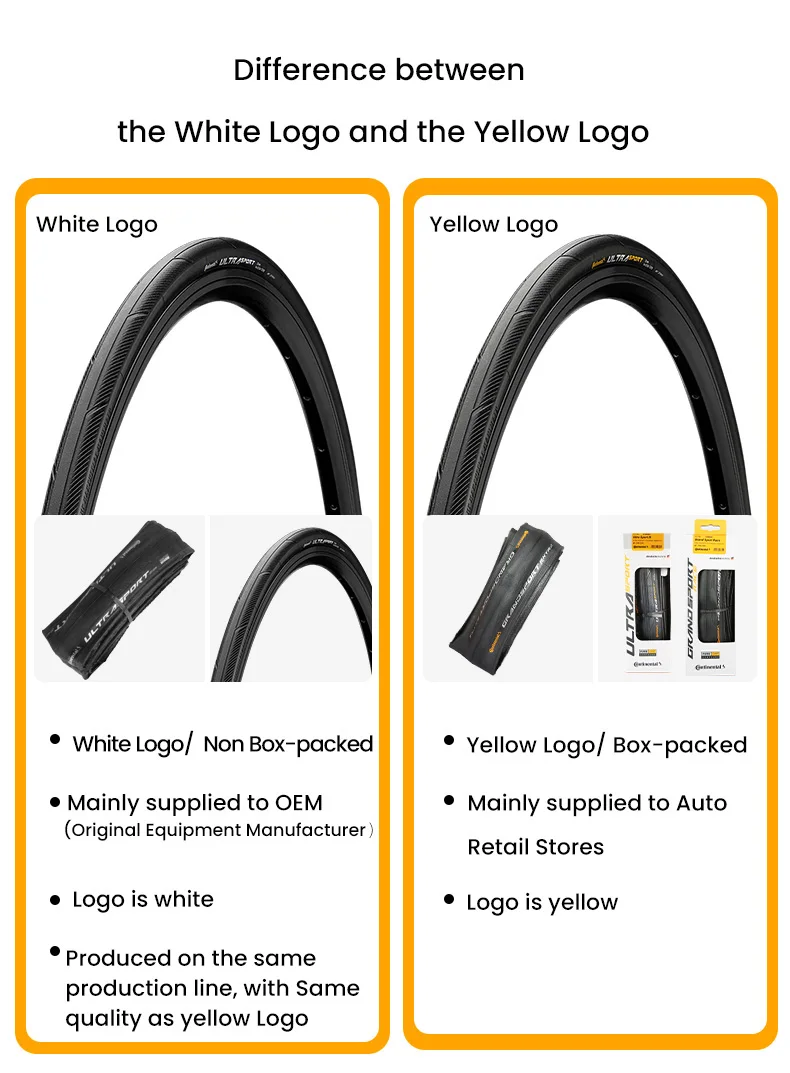 2 stücke Continental Road Reifen ULTRA Sport III & GRAND Sport Rennen Geschwindigkeit 700 × 25C/28C Straße Fahrrad klammer Faltbare Kies Reifen – Detail 5