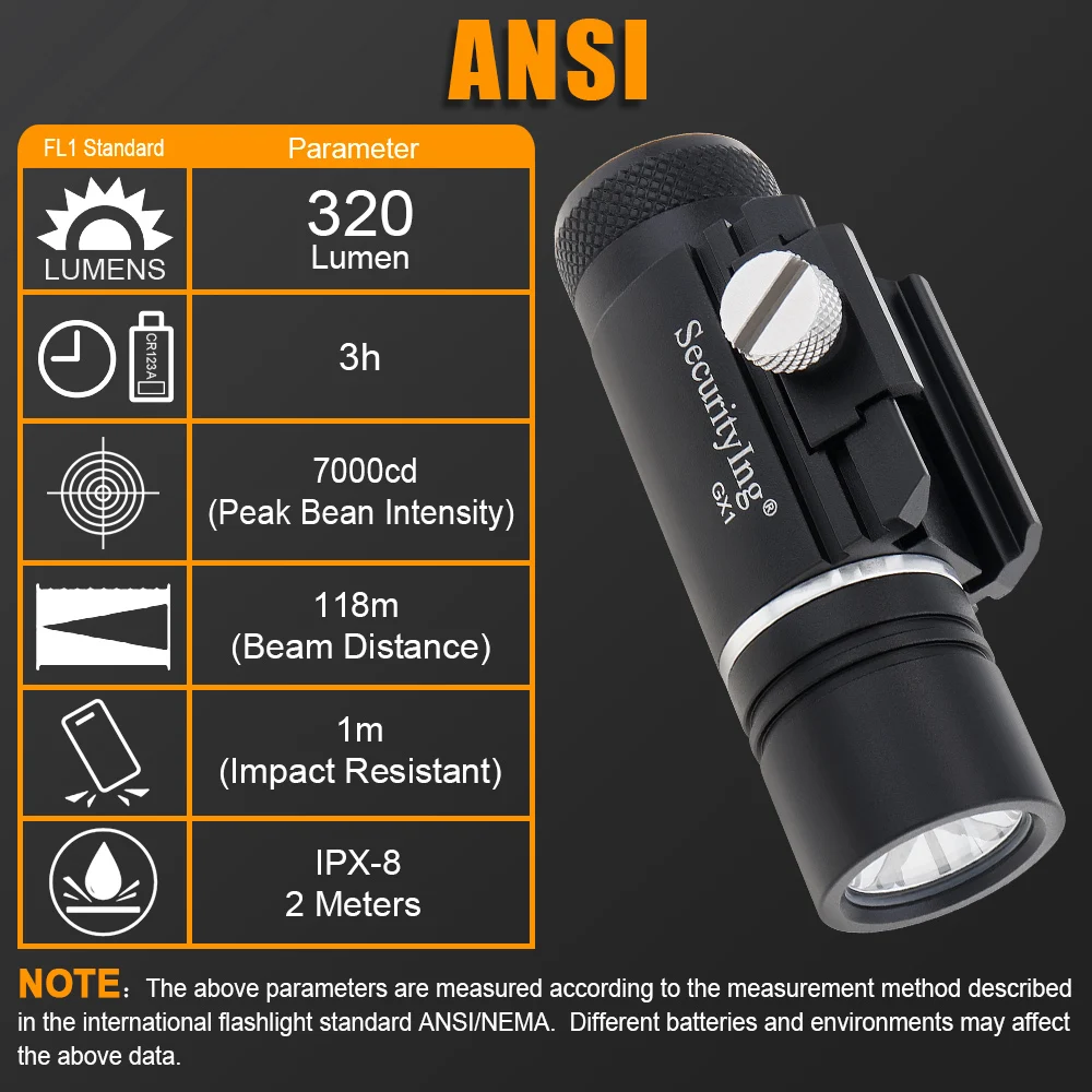 Imagem -03 - Lanterna Tática para Picatinny Mini Gun Light Laser Combo Trilho Montado Arma Luz Mil-std1913 com Cr123a Bateria 320lm