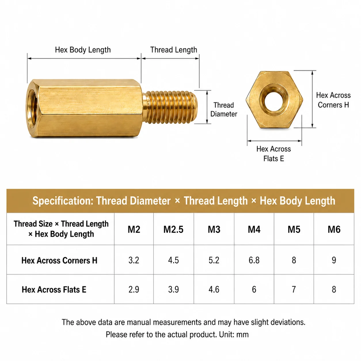 Brass Hex Male Female PCB Standoff Spacer M2-M6 3-100mm Threaded Pillar Screw Motherboard Mount Support Column Hardware Fastener