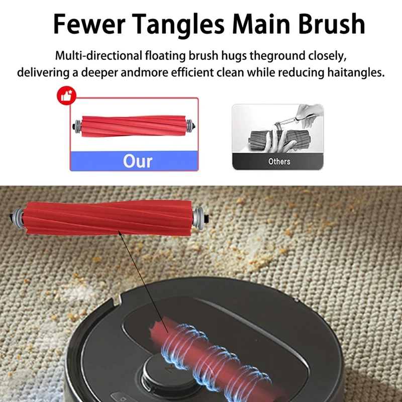 Vacuum Accessories For Roborock Qrevo S/Qrevo Pro/Qrevo Maxv Cleaner Robot Mop Cloth Pads Vacuum Dust Bags Hepa Filters